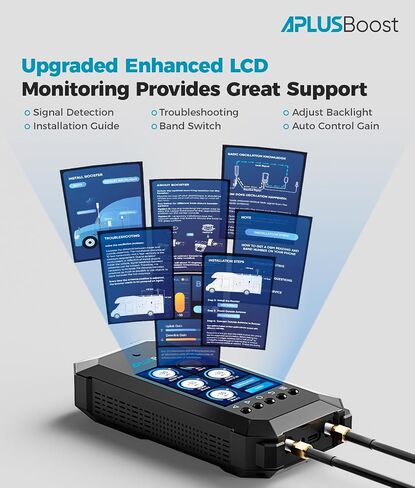 Cell Phone Booster for RV with Real Time Monitoring Data System, Upgraded Omni-Directional Antenna, RV Cell Phone Signal Booster Boost 5G 4G LTE Support All U.S. Carriers,FCC Approved in Saudi Arabia