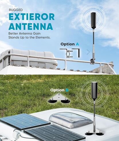Cell Phone Booster for RV with Real Time Monitoring Data System, Upgraded Omni-Directional Antenna, RV Cell Phone Signal Booster Boost 5G 4G LTE Support All U.S. Carriers,FCC Approved in Saudi Arabia