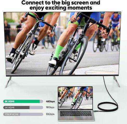 10K 8K HDMI Cable 20-Pack 6.6FT, HDMI 2.1 Cable Bulk Ultra High Speed 48Gbps 8K@60Hz, 4K@120Hz Braided HDMI Cord with Ethernet, eARC, HDR10, HDCP 2.3 for PS5/PS4, Roku TV, Monitor, Laptop in Saudi Arabia