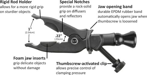 Wimberley PP-211 Plamp II Thumb Screw Clip - Made in USA in Saudi Arabia