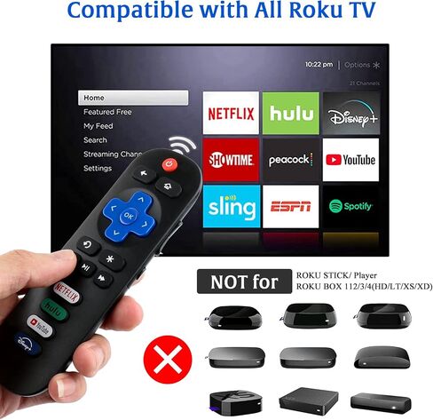 2 Pack Replacement Remote Controls for Roku Smart TV, for TCL/Hisense/Sharp/Philips/Onn/Element/Insignia Roku TV (NOT for Roku Stick, Box or Speaker) in Saudi Arabia
