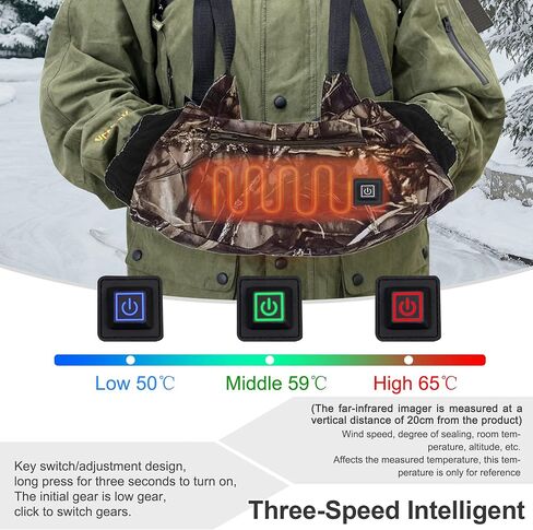 Electric Heated Hand Warmer Pouch,Portable USB Heated Hand Muff with Double Sided Heating Areas,Soft Warm Windproof Sports Hand Warming Pouch for Football Hiking Camping Cycling Outdoor Recreation in Saudi Arabia