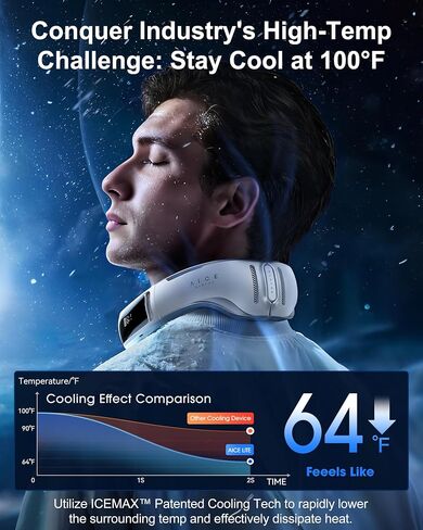 RANVOO [All-Season Cooling & Heating & Most Portable AICE LITE Neck Air Conditioner, Ultimate Immersive Comfort 6,000 mAh Rechargeable Neck Fan Personal Cooling Device Gift for All Seasons in Saudi Arabia