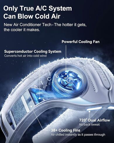 RANVOO [All-Season Cooling & Heating & Most Portable AICE LITE Neck Air Conditioner, Ultimate Immersive Comfort 6,000 mAh Rechargeable Neck Fan Personal Cooling Device Gift for All Seasons in Saudi Arabia