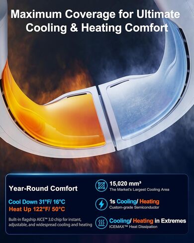 RANVOO [All-Season Cooling & Heating & Most Portable AICE LITE Neck Air Conditioner, Ultimate Immersive Comfort 6,000 mAh Rechargeable Neck Fan Personal Cooling Device Gift for All Seasons in Saudi Arabia