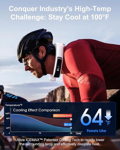 RANVOO [All-Season Cooling & Heating & Most Portable AICE LITE Neck Air Conditioner, Ultimate Immersive Comfort 6,000 mAh Rechargeable Neck Fan Personal Cooling Device Gift for All Seasons in Saudi Arabia