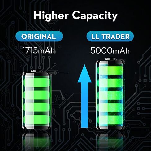 بطارية LL TRADER لهاتف iPhone 6s، بطارية بديلة عالية السعة 5000 مللي أمبير في الساعة لهاتف iPhone 6s (A1633、A1688、A1700) مع مجموعة أدوات إصلاح كاملة ولاصق موديل جديد 2024 in Saudi Arabia