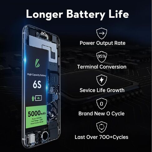 بطارية LL TRADER لهاتف iPhone 6s، بطارية بديلة عالية السعة 5000 مللي أمبير في الساعة لهاتف iPhone 6s (A1633、A1688、A1700) مع مجموعة أدوات إصلاح كاملة ولاصق موديل جديد 2024 in Saudi Arabia
