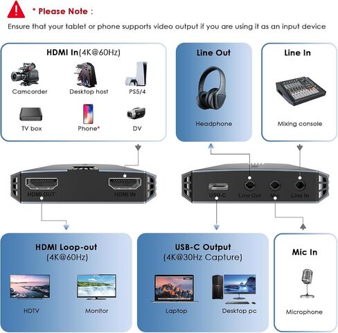 WAVLINK 4K30/2K60/1080p120 Capture Card, Up to 4K60 HDR10/ 2560x1440@144hz/ 1080p@240hz passthrough on PS5, PS4, Xbox Series X and S, Xbox One,in OBS and More,Ultra-Low Latency,Widely Compatible in Saudi Arabia