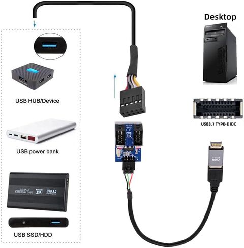 NFHK USB 3.1 Male Type-C USB-C to USB 2.0 Type-A Male 1 to 2 Female Motherboard 9pin 10pinHeader HUB Adapter Port Multiplier in Saudi Arabia