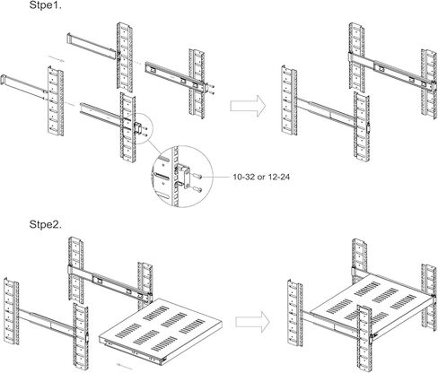 رف رف منزلق 1U، رف خادم بعمق قابل للتعديل 12.6-20.2 بوصة، رف خادم 4 أعمدة 19 بوصة بسعة وزن 55 رطلًا لأجهزة التوجيه ولوحات المفاتيح وأجهزة الكمبيوتر in Kuwait