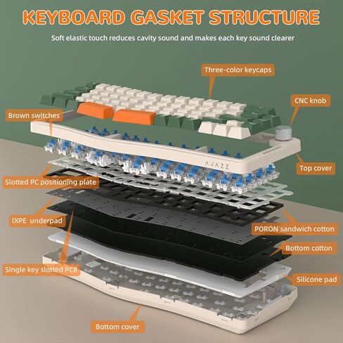 AKS068 65% لوحة مفاتيح ميكانيكية لاسلكية للألعاب مع كابل ملفوف، 68 مفتاحًا بتصميم Alice BT5.0/2.4G/لوحة مفاتيح ميكانيكية سلكية، RGB قابل للتبديل السريع عبر VIA/QMK حامل حشية بمقبض قابل للبرمجة لـ Win/Mac (أخضر) in Kuwait