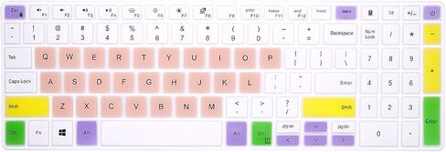 Keyboard Cover for Dell 2021 2020 2019 Inspiron 15 5501 5502 5505 5508 5584 5590 5593 5598 15.6",Inspiron 15 7000 7590 7591 7501 7506 7706 7790, Vostro 7590 5590 7500,Protector Skin-Candy Mint Green in Saudi Arabia