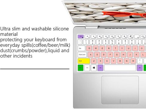 Keyboard Cover for Dell 2021 2020 2019 Inspiron 15 5501 5502 5505 5508 5584 5590 5593 5598 15.6",Inspiron 15 7000 7590 7591 7501 7506 7706 7790, Vostro 7590 5590 7500,Protector Skin-Candy Mint Green in Saudi Arabia