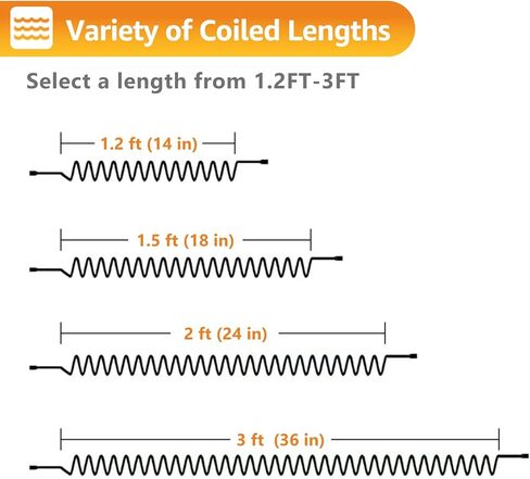 Uvital 10FT Phone Cord for Landline, 2 Pack Telephone Cords for Landline Phones(Coiled Length: 1.2FT), Black Short Phone Handset Cord, RJ9 4P4C Landline Phone Cord, No Tangle Phone Cord in Kuwait