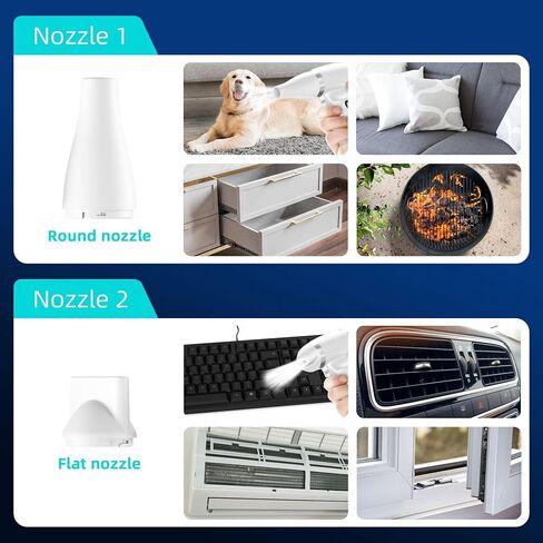 Compressed Air Duster Adjustable Wind Speed, 110000RPM 6000Mah Electric Air Duster, Replace Compressed Air Can, Rechargeable in Saudi Arabia