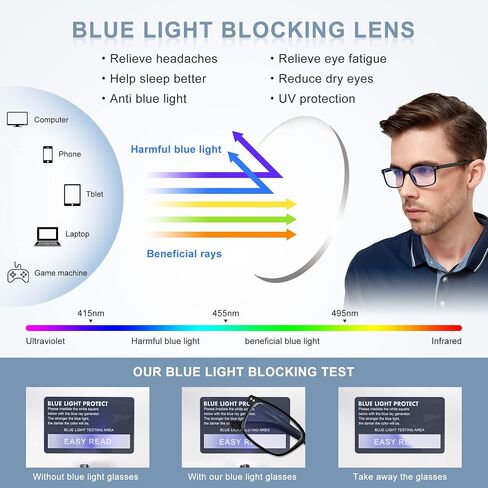 EASY READ 2 Pairs Sporty Style Reading Glasses for Men，Rectangular Blue Light Blocking Readers with Spring Hinge(Magnification 1.75, Tortoise/Gradient Blue) in Saudi Arabia