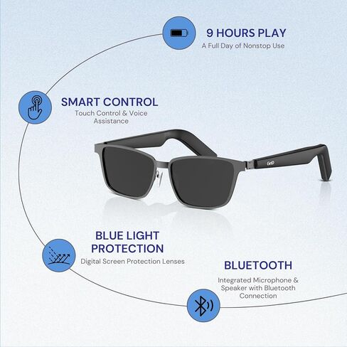 Smart Sunglasses, Round Polarized Lens Bluetooth Glasses for Men/Women with Speaker, Music Glasses Audio (GD20-C1) in Saudi Arabia