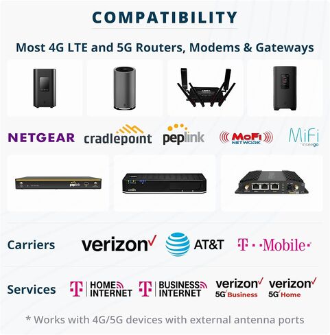طقم هوائي لوحة MIMO من Waveform | +9 ديسيبل كسب | 600-2700 ميجاهيرتز | لشبكات الجيل الثالث 3G، و4G LTE، ومودم 5G، وأجهزة التوجيه، ومعززات الخلايا | محولات TS9 وSMA وU.FL (مجموعة التثبيت على الحائط مع كابلات مقاس 15 بوصة + محولات) in Kuwait
