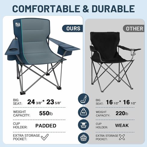 TIMBER RIDGE Oversized Folding Camping Chair for Adults, Support 550 LBS Heavy Duty with Cup Holder Side Pocket for Camping, Lawn, Picnic, 2 Pack(Navy) in Saudi Arabia