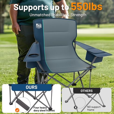 TIMBER RIDGE Oversized Folding Camping Chair for Adults, Support 550 LBS Heavy Duty with Cup Holder Side Pocket for Camping, Lawn, Picnic, 2 Pack(Navy) in Saudi Arabia