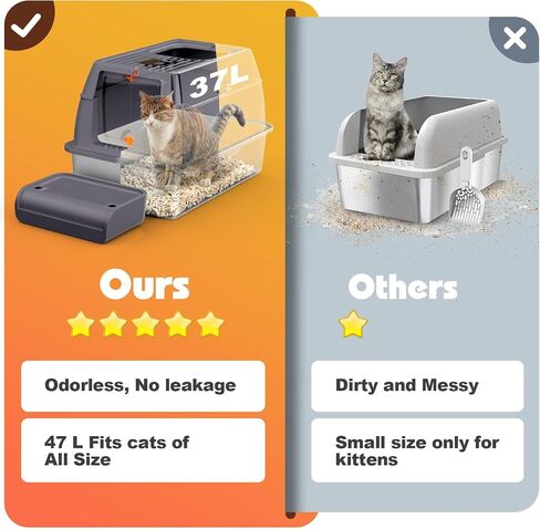 Stainless Steel Cat Litter Box with Lid & Cover, No Smell Extra Large Metal Covered Cat Litter Box for Big Cats, Enclosed Removable Kitty top Entry Litter Box with Enclosure, Anti-Leakage, Non-Sticky in Saudi Arabia