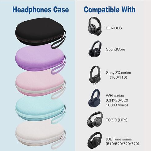 Headphone Case Hard Shell Compatible with Sony/Soundcore Anker/Bose/BERIBES/KVIDIO Wireless On-Ear Headphones (Black) in Saudi Arabia