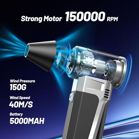 Compressed Air Duster - Electric Air Duster Rechargeable 150000RPM with 3 Gear Adjustable Compressed Air Blower,Mini Blower for Keyboard,PC,Home Cleaning Outdoor,Car Cleaning in Saudi Arabia