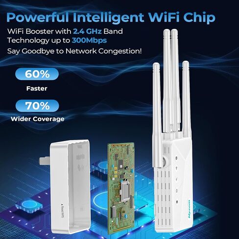 Newest WiFi Extender Signal Booster, 8000 Sq.ft Long Range Repeater Wireless Amplifier, 60% Faster | Broader Than Ever, Support More Network Devices for Home, Easy Setup in Kuwait