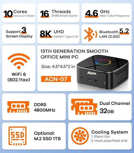Mini PC 13th Gen Intel Core i7-13620H (Up to 4.9GHz) Win 11 Pro,32G DDR5 RAM,1TB SSD Desktop Mini Computer Support 8K Triple Display/USB3.2/WiFi6/BT5.2/LAN2.5G for Office/Home/Study in Saudi Arabia