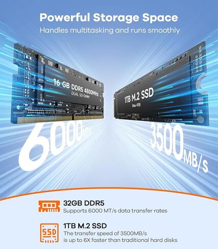 Mini PC 13th Gen Intel Core i7-13620H (Up to 4.9GHz) Win 11 Pro,32G DDR5 RAM,1TB SSD Desktop Mini Computer Support 8K Triple Display/USB3.2/WiFi6/BT5.2/LAN2.5G for Office/Home/Study in Saudi Arabia