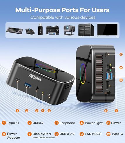 Mini PC 13th Gen Intel Core i7-13620H (Up to 4.9GHz) Win 11 Pro,32G DDR5 RAM,1TB SSD Desktop Mini Computer Support 8K Triple Display/USB3.2/WiFi6/BT5.2/LAN2.5G for Office/Home/Study in Saudi Arabia