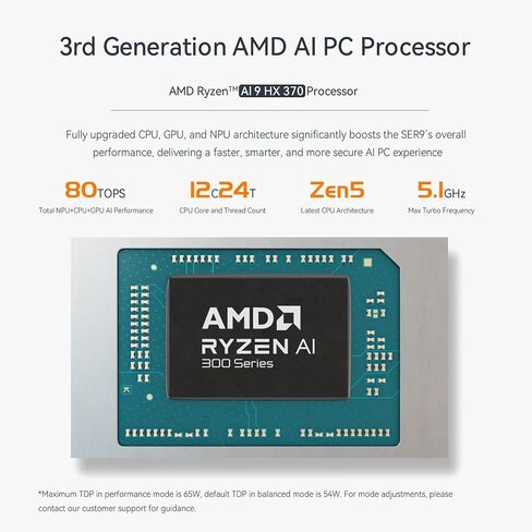 Beelink Mini PC EQR5 5500U AMD Ryzen 5 Processor(6C/12T, up to 4.0GHz), Micro Computer 16GB DDR4 500GB SSD Built-in PSU, Mini Computers Dual HDMI/4K 60Hz/WiFi6/BT5.2 Home/Office/HTPC in Saudi Arabia