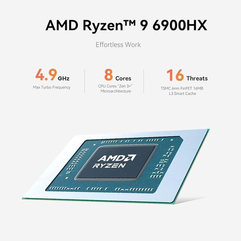 Beelink Mini PC EQR5 5500U AMD Ryzen 5 Processor(6C/12T, up to 4.0GHz), Micro Computer 16GB DDR4 500GB SSD Built-in PSU, Mini Computers Dual HDMI/4K 60Hz/WiFi6/BT5.2 Home/Office/HTPC in Saudi Arabia