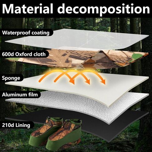 RunNico Waterproof Camo Boot Insulated Covers, 600D Hunting Non-Slip Boot Cover with Adjustable Drawstring, Cold Weather Boot Insulators for Men Women Hunting Camping Fishing Wildlife Photography(M,L) in Saudi Arabia