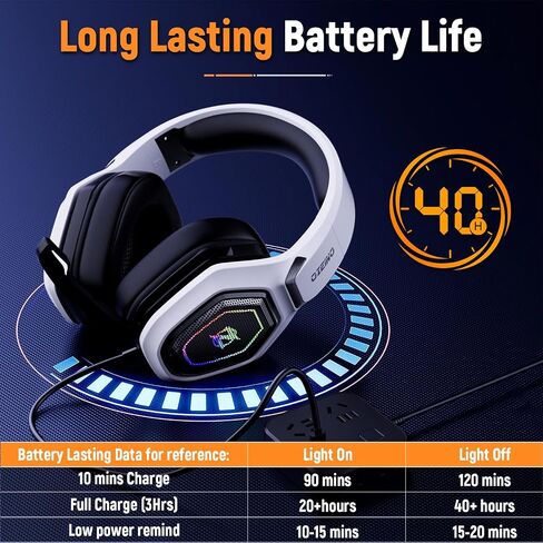 2.4GHz Wireless Gaming Headset with Microphone, 2.4G USB & Type C Transmitter - 30h Battery Life - RGB Lighting Gaming Headphones for PS5, PS4, PC, Phone in Saudi Arabia