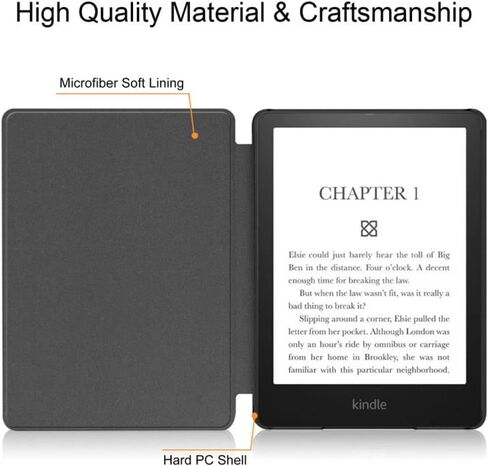 Case for All-New Kindle Paperwhite 12th Gen 2024 (7") & for Kindle Colorsoft Signature Edition (7"), Slim Protective Smart Leather Cover with Auto Wake/Sleep (Red) in Kuwait