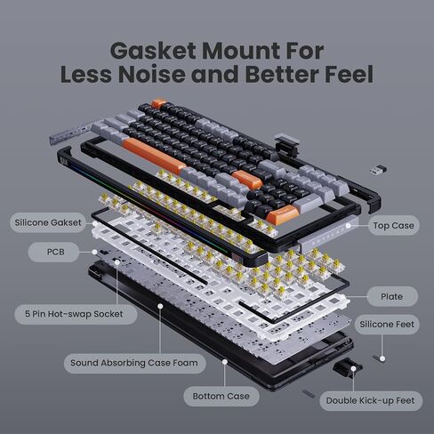 L98 Wireless Mechanical Keyboard with 1.14" TFT LCD, Hot-swappable RGB Keyboard with Gateron G Yellow Pro Switches, Bluetooth/2.4G/Wired, Gasket Mount, PBT Keycaps, Charcoal Gray in Saudi Arabia