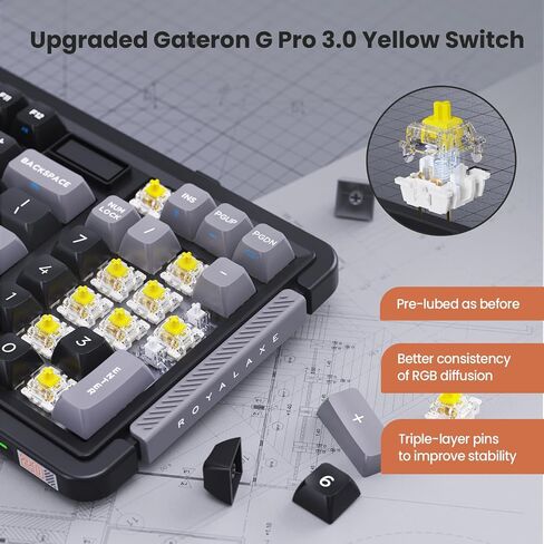 L98 Wireless Mechanical Keyboard with 1.14" TFT LCD, Hot-swappable RGB Keyboard with Gateron G Yellow Pro Switches, Bluetooth/2.4G/Wired, Gasket Mount, PBT Keycaps, Charcoal Gray in Saudi Arabia