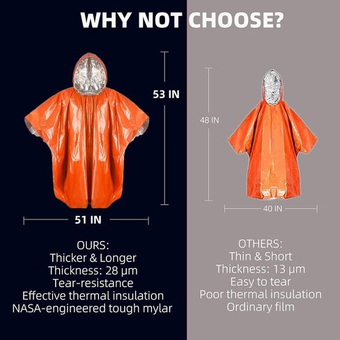 2024 Thickened Emergency Rain Poncho with Mylar Blanket Liner, Heavy Duty Thermal Poncho Survival Blankets for Adult, Reusable Survival Ponchos Survival Gear, Camping, Hiking, Outdoor in Saudi Arabia