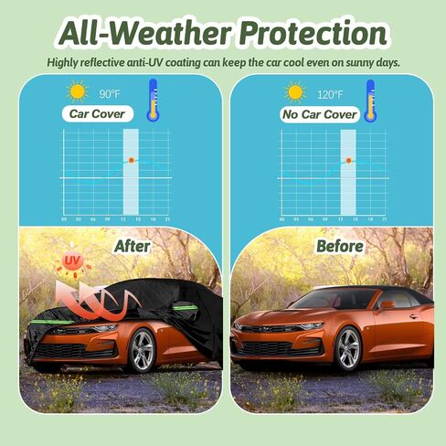 6 Layers Car Cover for Hummer H2 SUV 2002-2009, 210T Waterproof Sun Rain UV Dust Snow Protection Outdoor H2 Full Car Cover with Windproof Gust Strap and Zipper Door-Black in Kuwait