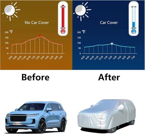 Tecoom غطاء صلب قابل للتنفس مادة على شكل باب بسحاب تصميم مقاوم للماء ومقاوم للأشعة فوق البنفسجية وغطاء سيارة مقاوم للرياح لجميع الأحوال الجوية في الأماكن المغلقة والخارجية مقاس 191-205 بوصة سيارات الدفع الرباعي in Kuwait