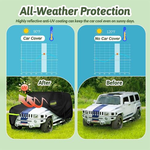 غطاء سيارة من 6 طبقات لسيارة 2007-2023 Chevy Suburban/GMC Yukon XL/Cadillac Escalade ESV، غطاء سيارة كامل مقاوم للماء وحماية من جميع الأحوال الجوية مع سحاب باب وبطانة قطنية (أسود) in Kuwait