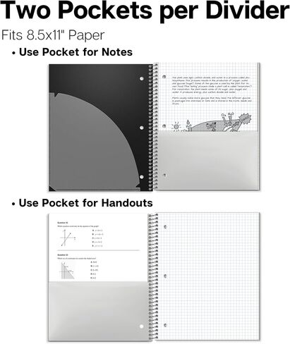 Dunwell Graph Paper Notebook 8.5 x 11 (Black) Plastic Cover, 100 Sheets (200 Pages), 4x4 Squares, 1 Subject Graph Paper Spiral Notebook, 1/4" Grid, Pocket Divider, Easy Tear-Off, 3-Hole Punched in Saudi Arabia