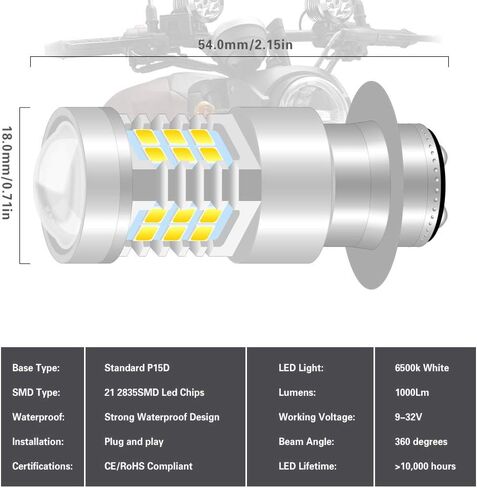 مصابيح P15D H6M LED 21-EX 2835 شرائح SMD مع جهاز عرض عدسة لمصابيح الضباب، وأضواء الجري أثناء النهار، ومصابيح قيادة السيارات، DC 10-16V، 10.5W، أبيض (عبوة من 2) in Kuwait
