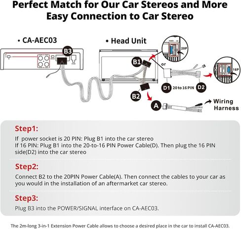 ATOTO CA-AEC03 Class D Compact Digital Car Amplifier, Dual SPDIF, 4 Channel, RMS 4x55W, Full Range, 4-8 Ohms Stable,for ATOTO A6, F7, S8, Aftermarket and Factory Stereos (Not for P5, P8, P9) in Saudi Arabia
