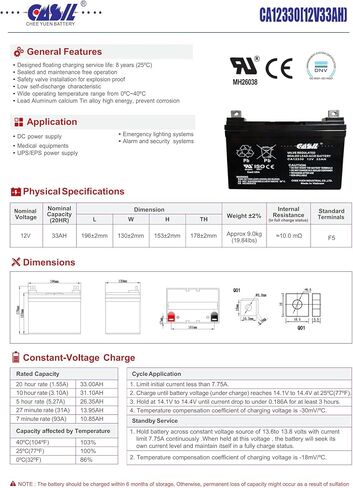 Casil 12V 33Ah Replacement Battery Compatible with Hoveround MPV1 MPV2 MPV3 MPV4 MPV5 Battery Jazzy 1103 45976 UB UPS12-150MR LC-LA1233P EP33-12 PR UPS12-150MR LC-LA1233P EP33-12 PRC1235 2 Pack in Saudi Arabia