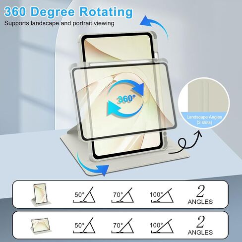 for iPad 10.2 Inch 2021/2020/2019, for iPad 9th/8th/7th Generation Case 360° Rotating Stand with Pencil Holder, Support Auto Wake/Sleep Shockproof Cover, Daisy in Saudi Arabia