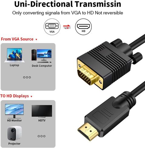 VGA (Sources) to HDMI(Display) Cable 30ft with Audio, VGA to HDMI Adapter Converter Cord Cable Compatible Well Witch Computer/Projector/Laptop to Monitor/TV/Desktop in Kuwait