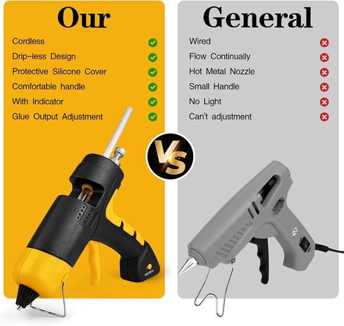 Hot Glue Gun Kit with 30 Hot Glue Sticks, Precision Nozzle, Fast Preheating Hot Melt Glue Gun Full Size for School Crafts DIY Art Decorations Quick Home Repairs - White in Saudi Arabia